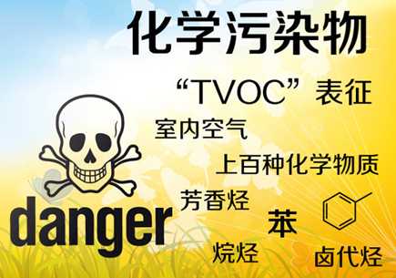 甲醛，你真的了解了嗎？