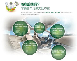 一車藏百毒，關(guān)心車內(nèi)室內(nèi)空氣治理