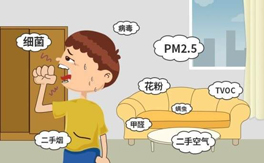 什么是室內(nèi)空氣污染？室內(nèi)空氣污染對(duì)人體有哪些危害？