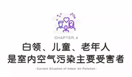 室內(nèi)污染偷偷侵襲你的健康！