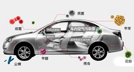 新車祛除甲醛常見的幾個誤區(qū)？